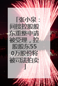 张小泉：间接控股股东重整申请被受理，控股股东550万股份将被司法拍卖